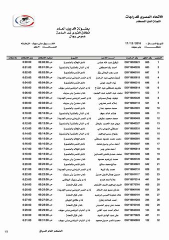 قائمة الانطلاق لسباق الغد بإذن الله بطولة الدوري العام