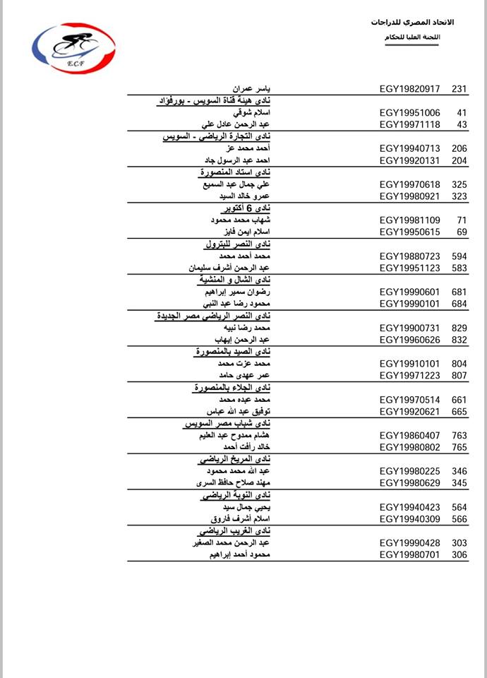 قائمتى الاشتراك والانطلاق لسباقات اليوم الاول من بطولة الجمهورية المقامة بالسويس 232017